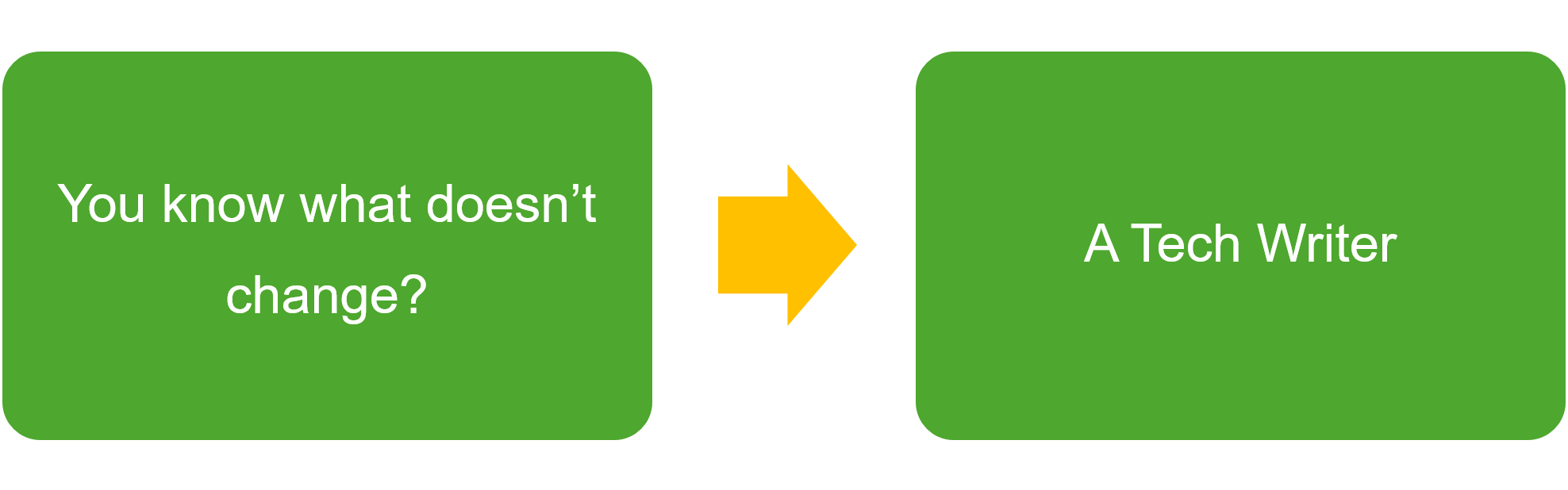 technical writer key skills
