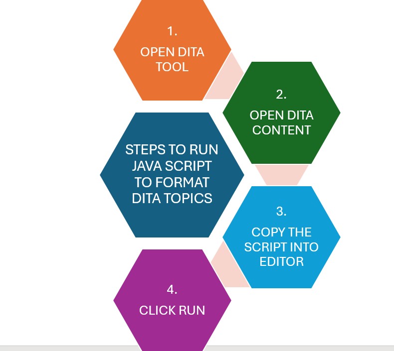 javascript example